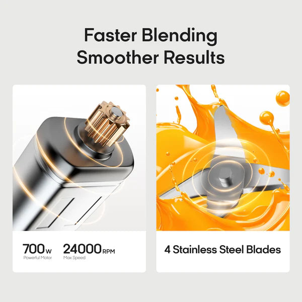 Syinix 2 in 1 High speed Blender