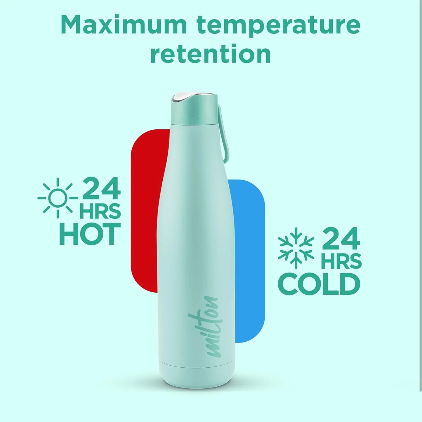 Fame Milton ThermoSteel Bottle